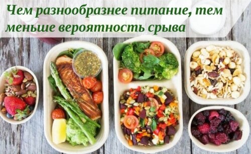 https://calorizator.ru/article/body/variety-diet-menu