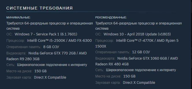 Изображение взято с Яндекса 