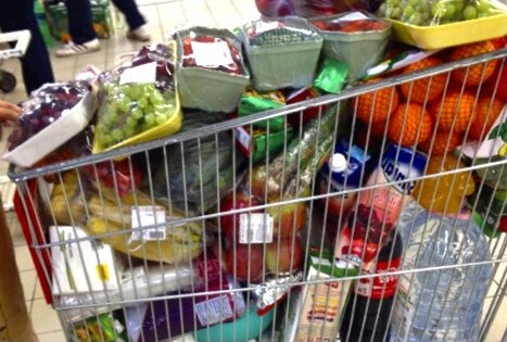 Среднестатистическая корзина многодетной семьи на неделю