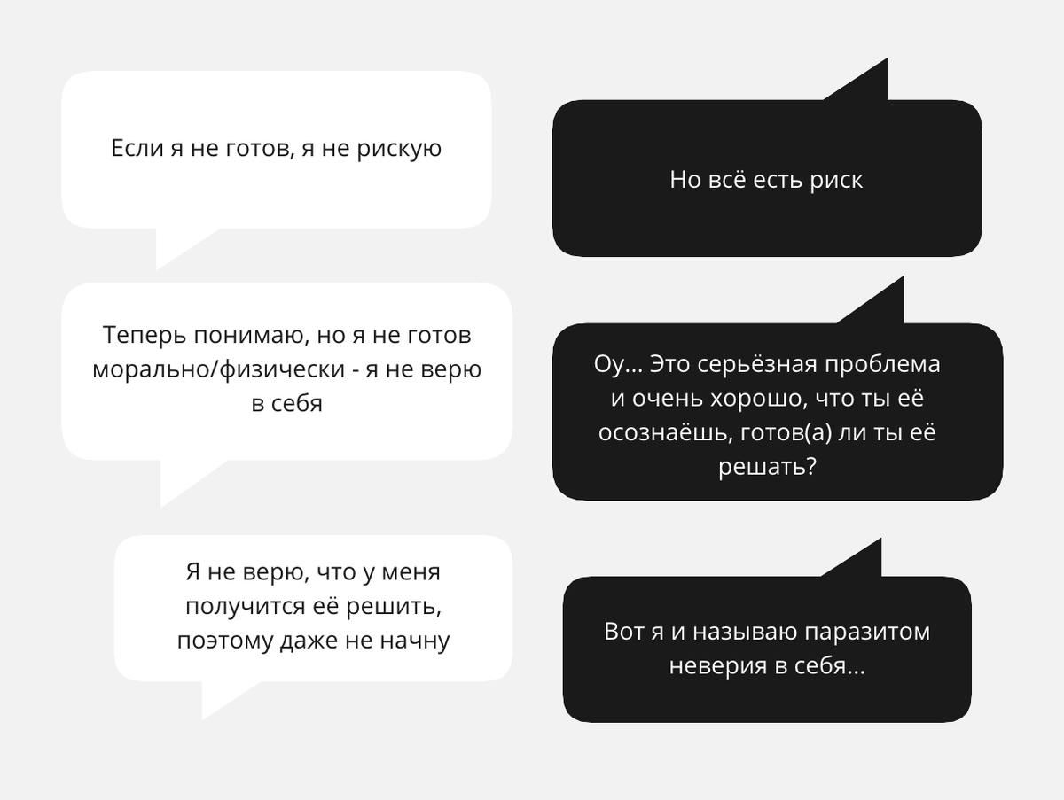 Паразит недоверия к себе - теория гарантированного проигрыша ч.3 | Дмитрий  Бурылов | Дзен