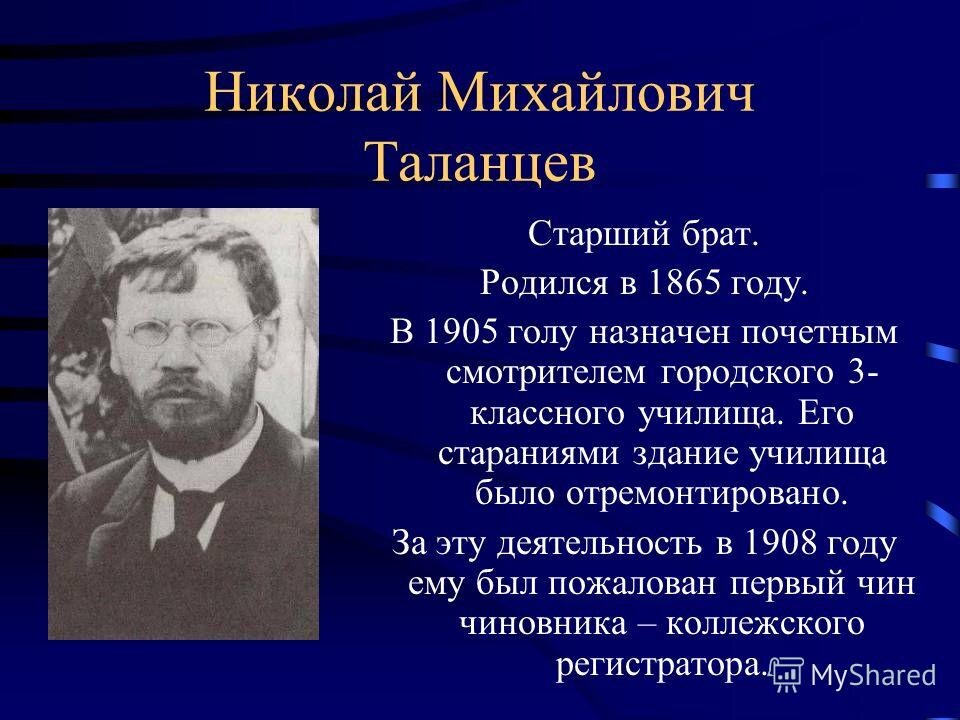 Братья меценаты. Братья Таланцевы Ядрин. Николай Михайлович Таланцев. Купцы Таланцевы. Зиновий Таланцев.