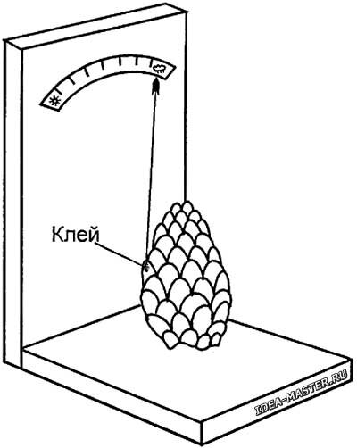 Барометр из еловой шишки