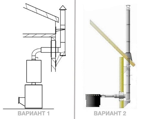 Металлическая труба для дымохода купить у производителя ООО 