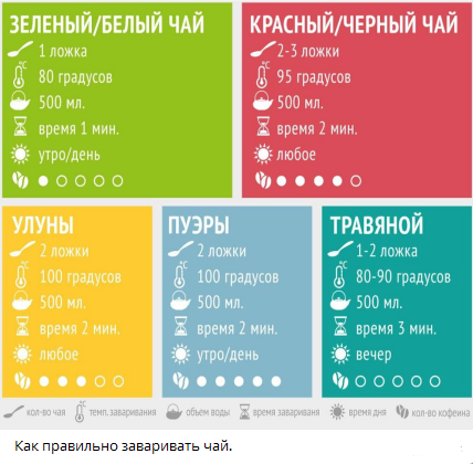 взято из открытых источников