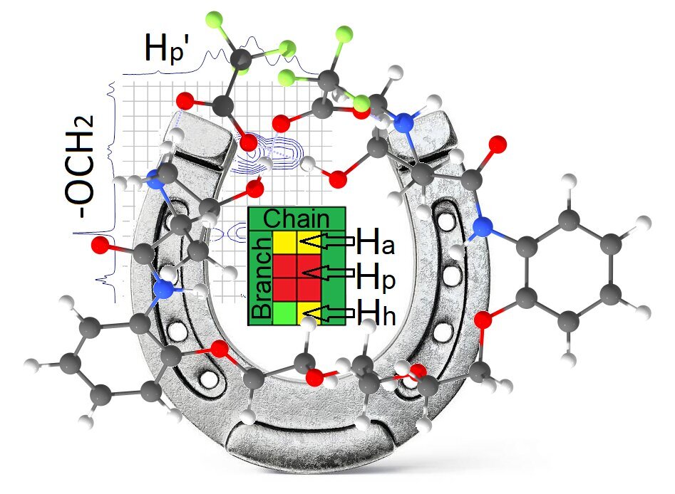 Journal of Physical Chemistry A