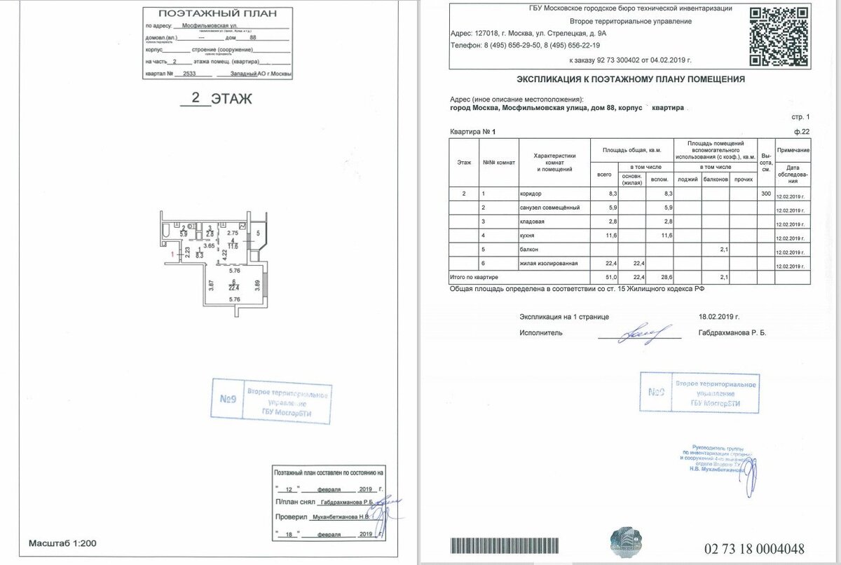 Во всех домах, построенных до 2000 года, первичная инвентаризация и обмеры помещений выполнялись только БТИ. Далее этим начала заниматься и Ростехинвентаризация. Документы из обоих ведомств имеют одинаковую юридическую силу.