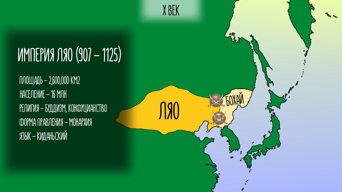 Археологическая карта Крыма • dentpractice.ru • Каталог научных и научно-популярных сайтов Рунета