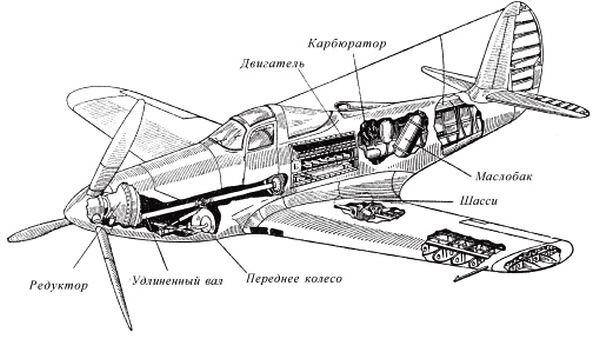 P 39 airacobra чертежи