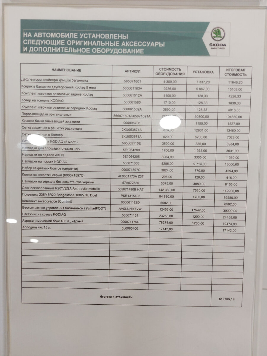 Это прайс допоборудования на Кодиак. Прошу обратить внимание на 2-й столбец по цене установки.