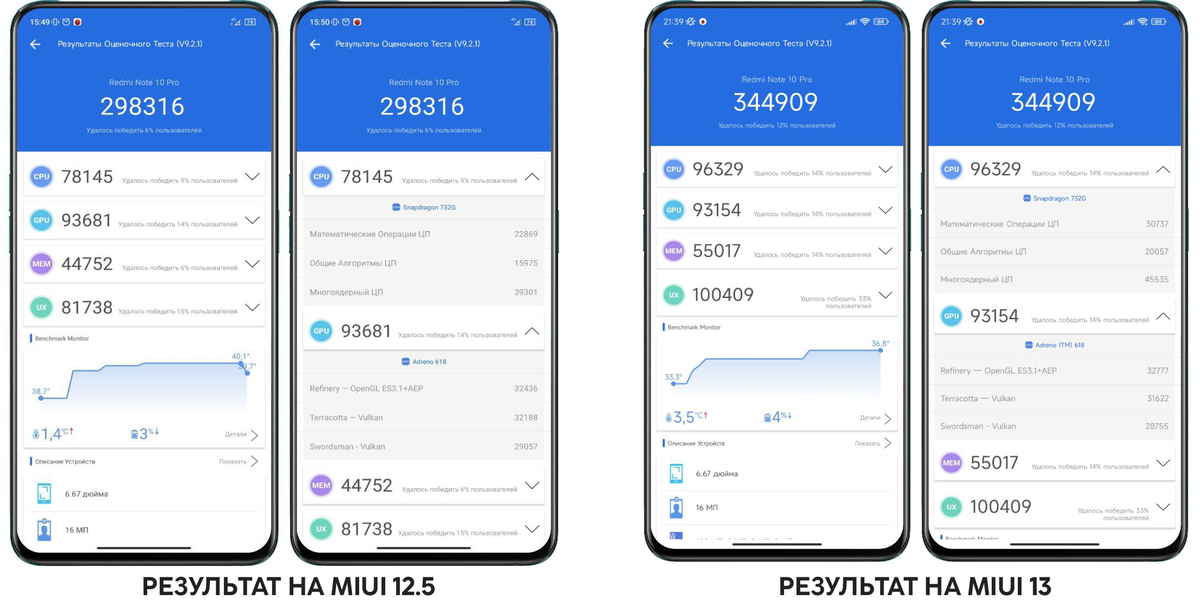 Стоит ли обновлять айфон 11 до 17.4. Стоит ли обновлять xiaomi 1.0.3.0 umgruxm.