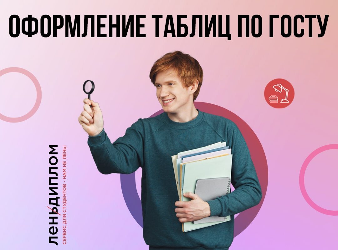 Оформление таблиц в курсовой по ГОСТу | Советы для студентов | Дзен