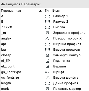 Параметры молдинга