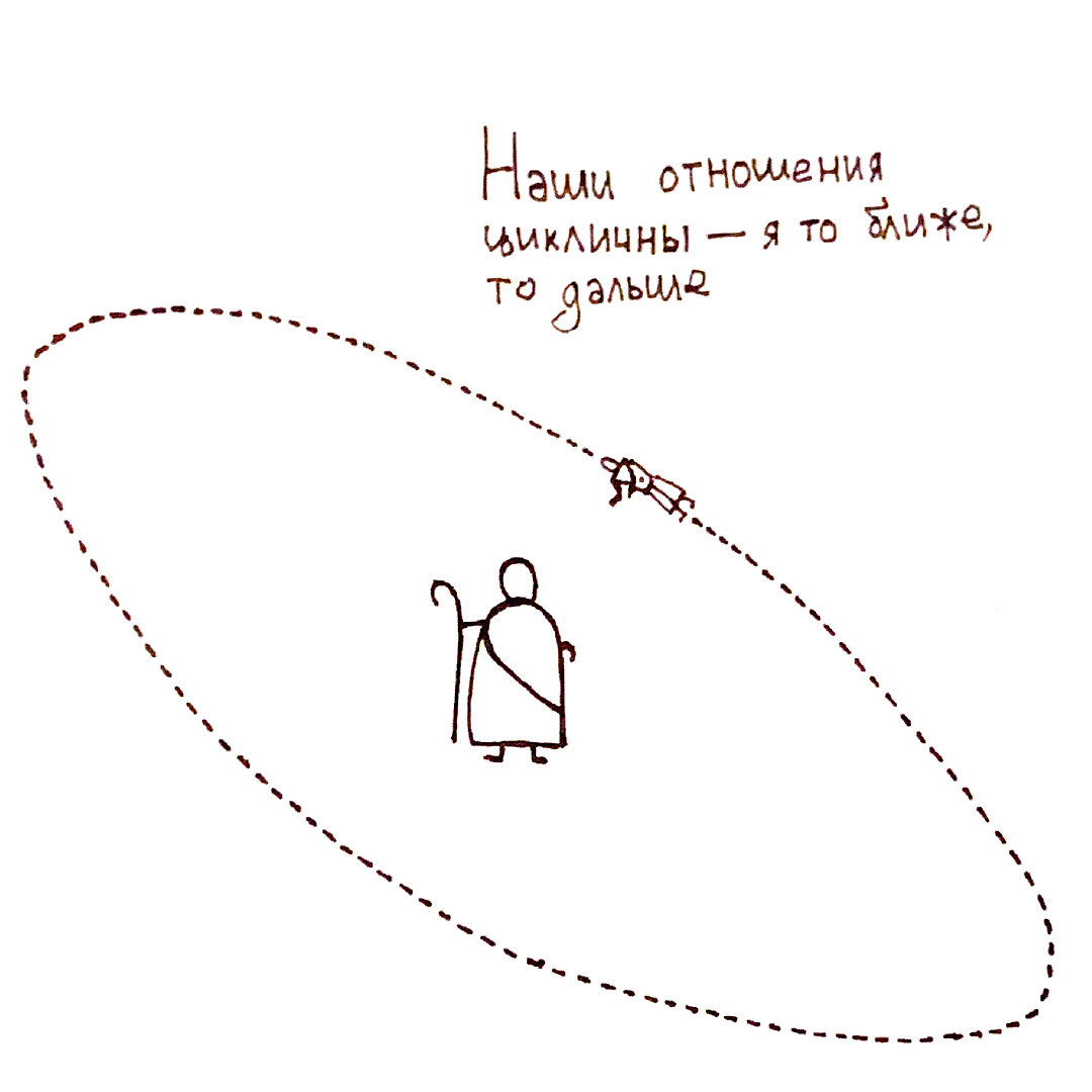 -1-2