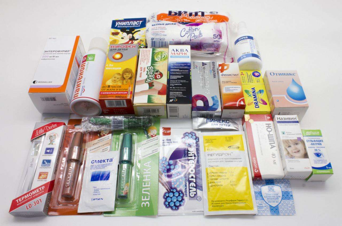 Состав походной аптечки туриста. Перечень медикаментов в аптечке. Аптечка путешественника. Какую аптечку взять. Аптечка дачника.