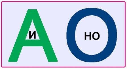Географический ребус