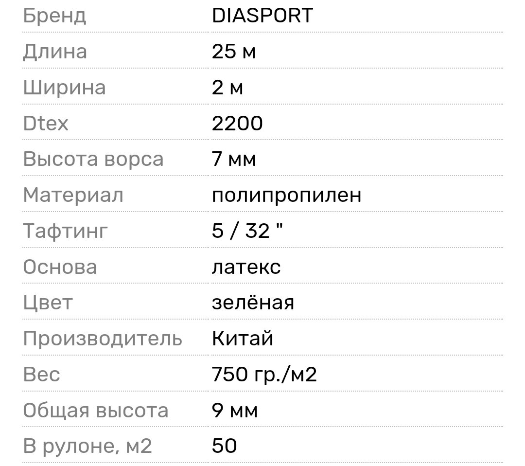 www.diasport24.ru