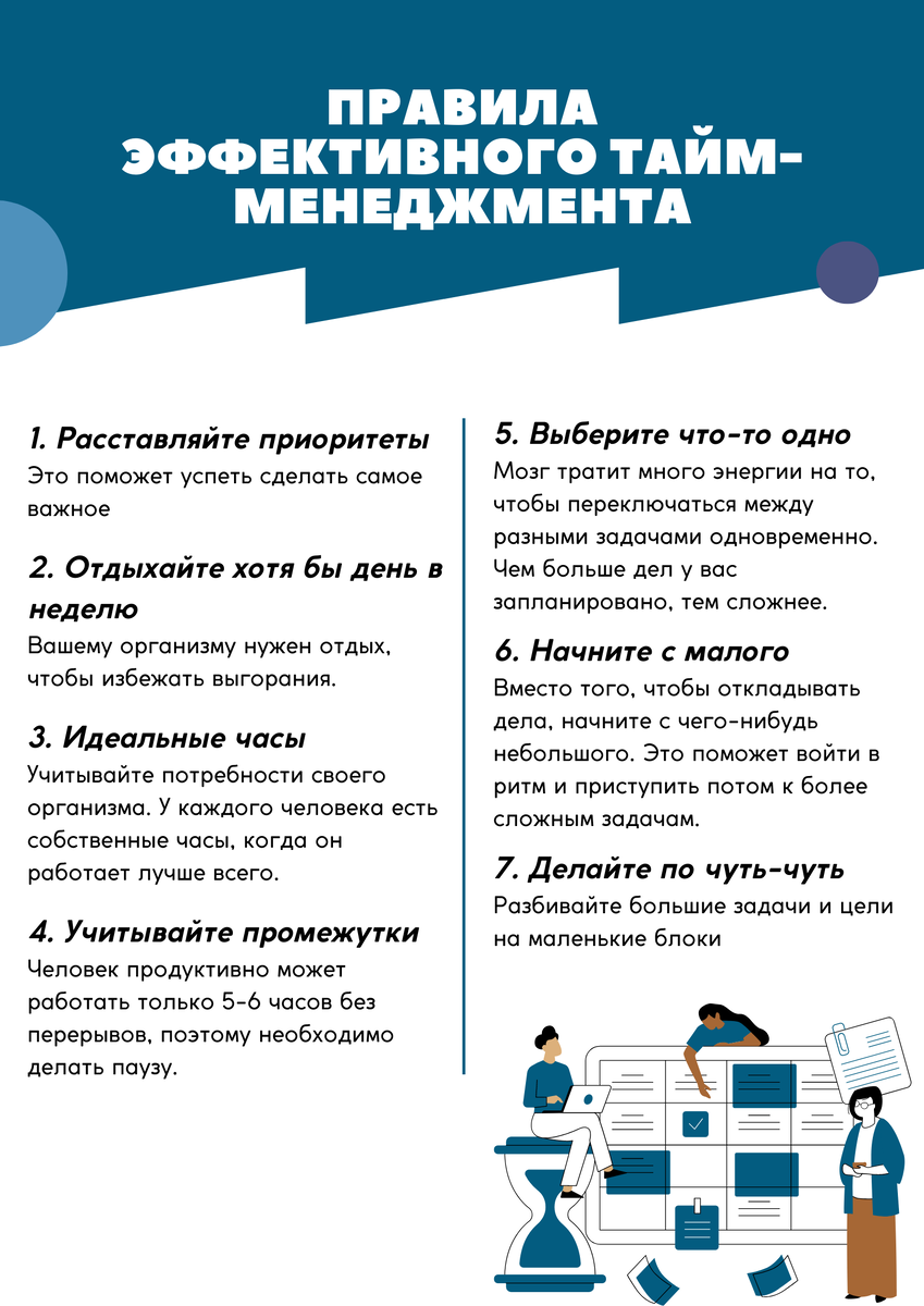 Правила эффективного тайм-менеджмента | Находки для бизнес-команды | Дзен