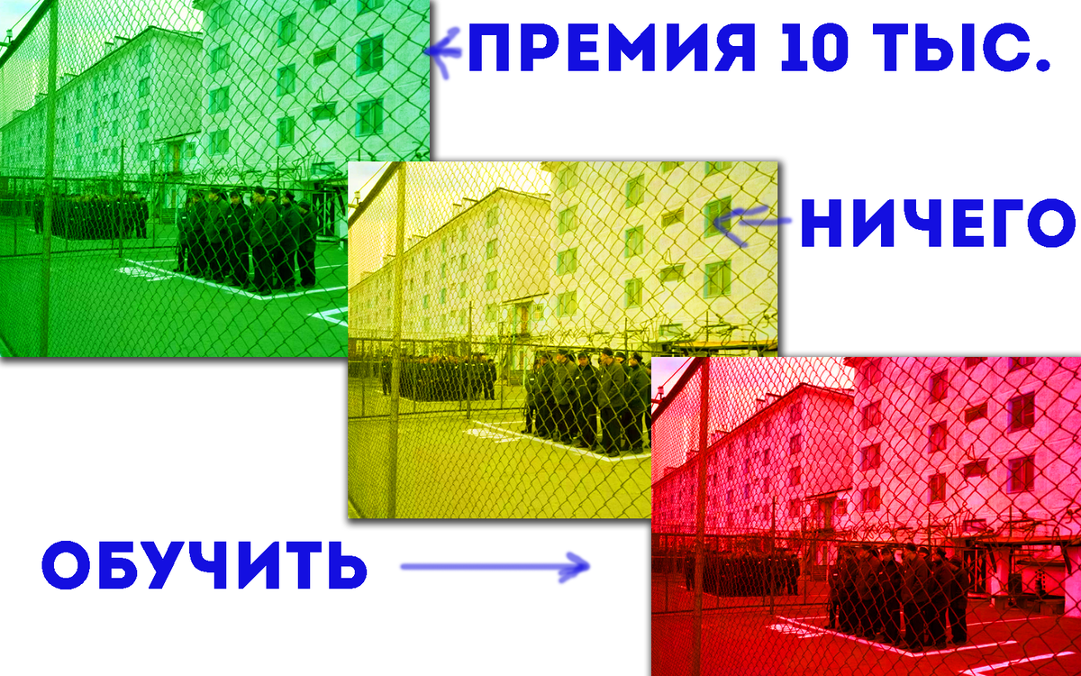 Коворкинг зона в школе: как организовать правильно?