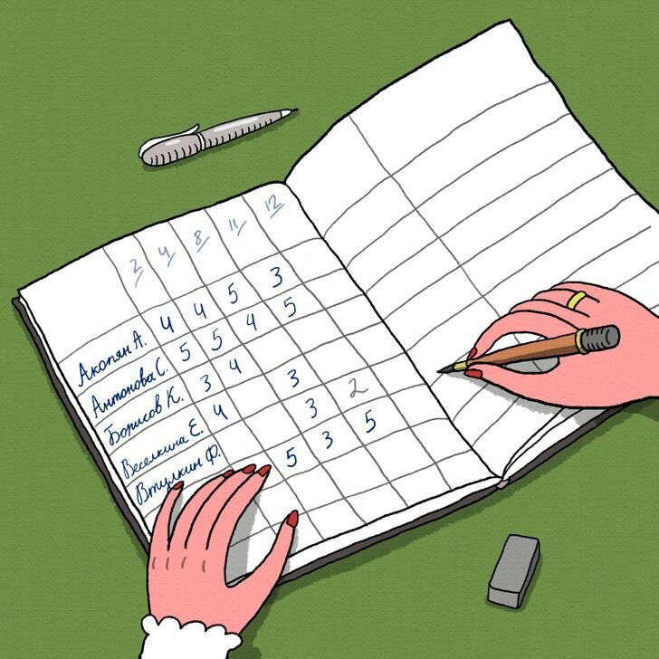 Пятерка оценка. Игры ставь оценки. Оценки за четверть в электронном дневнике 2 класс. Игры ставь оценки. Оценка в тетради.