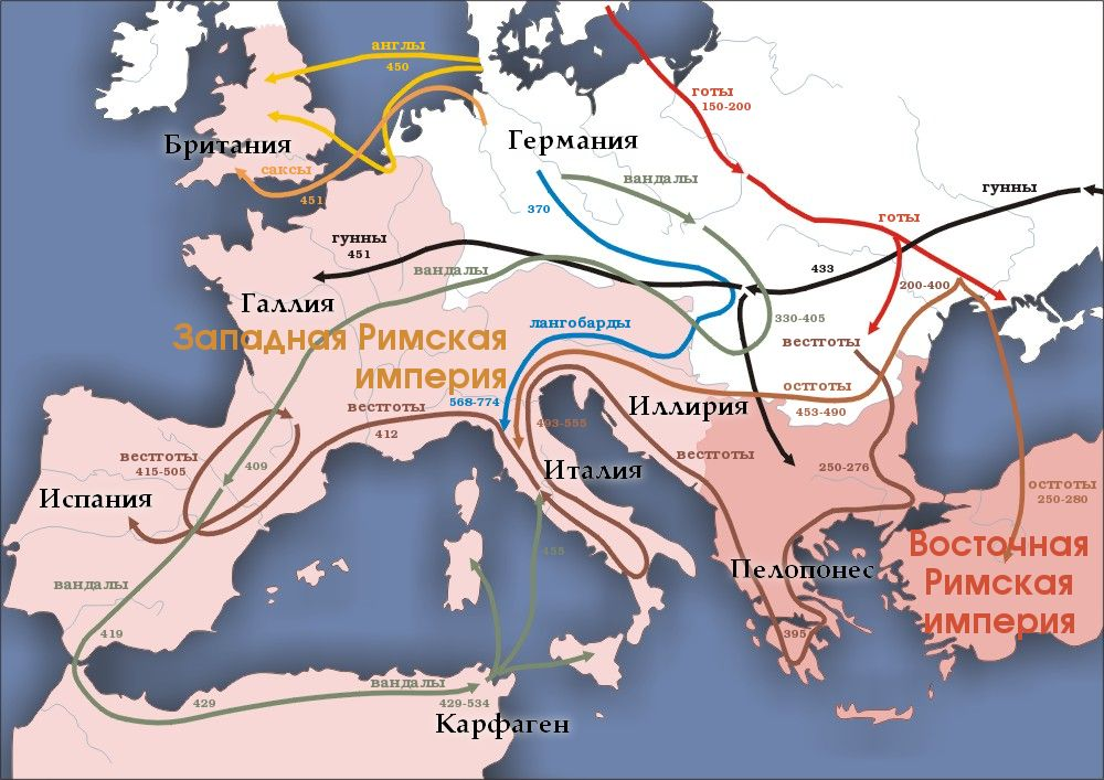 Карта, показывающая миграцию германских народов по Европе