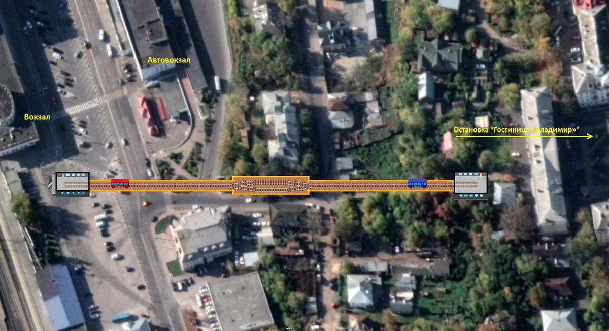 Схематичное изображение фуникулера.