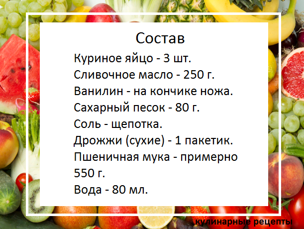 кулинарные рецепты