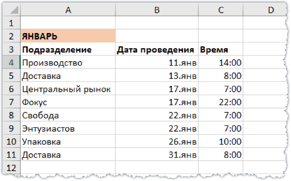 Исходная таблица