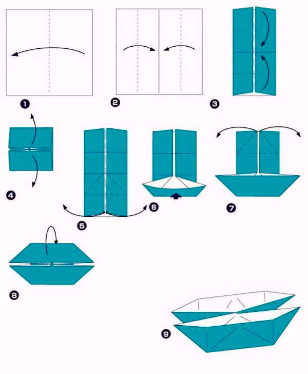 Урок-схема оригами кораблик из бумаги