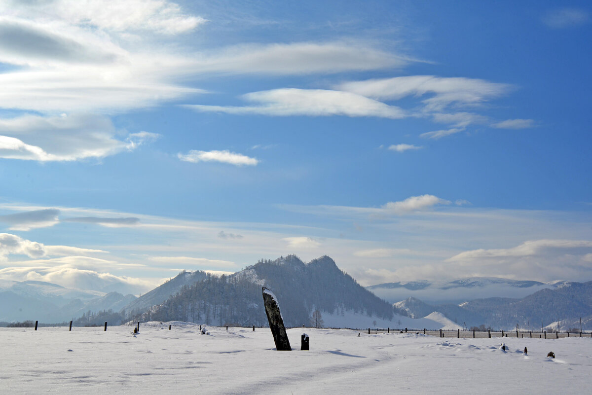 Фото Ольга Шадрина Каракольская долина в начале февраля 2023