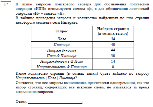 Разбор 23 задания ЕГЭ по информатике - YouTube