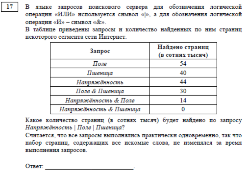 Разбор задания 17