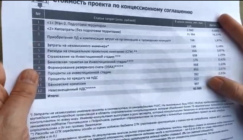 Опоры развязки на Центральный мост установят на площади Труда, а вот заезд планируют пустить вдоль трёхэтажек. По словам местных жителей, дома просто не выдержат автомобильного трафика.