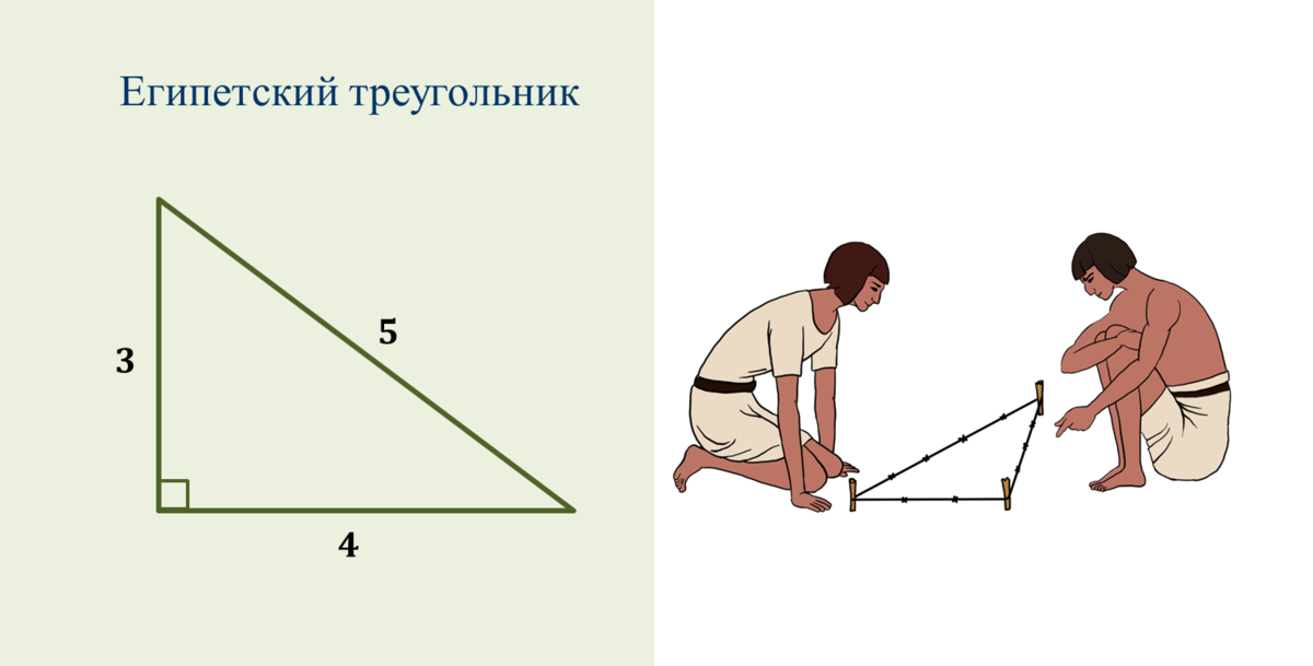 Э в другую сторону в геометрии