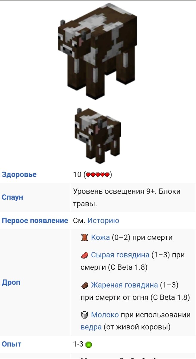 Источник: майнкрафт вики.