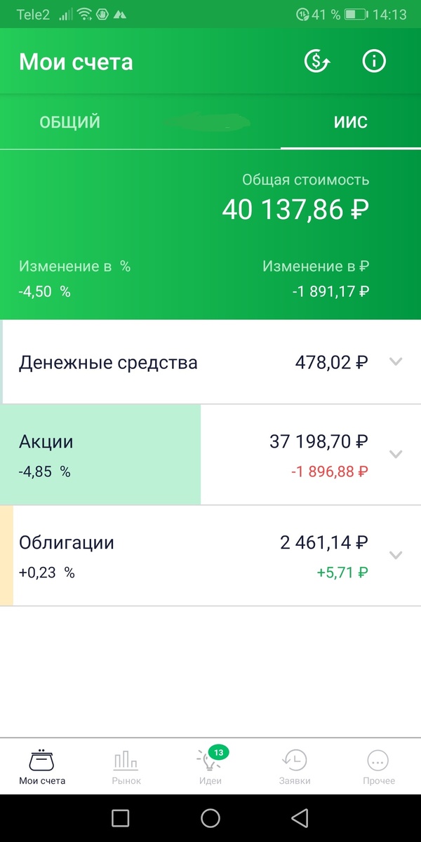 -2