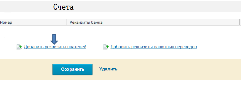 В 2022 году убыток «Альфа-банка» по РСБУ превысил 117 млрд рублей