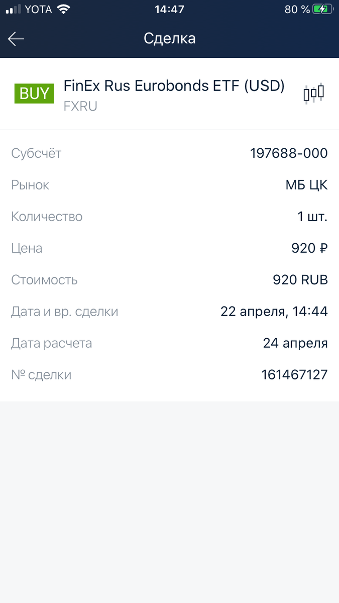 Скриншот из личного кабинета Альфа-Дирекет 