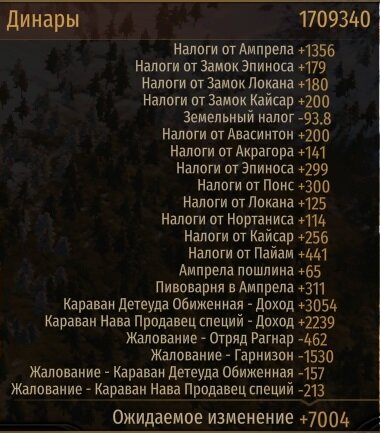 Скрин доходов