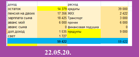 скриншот автора