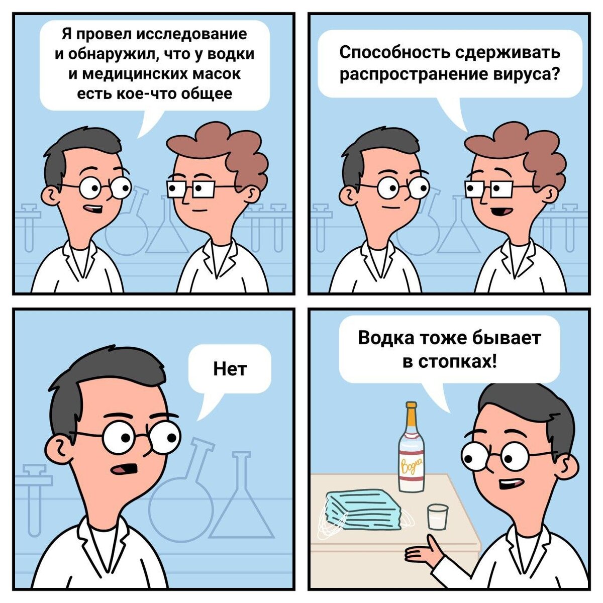 Водка vs коронавирус