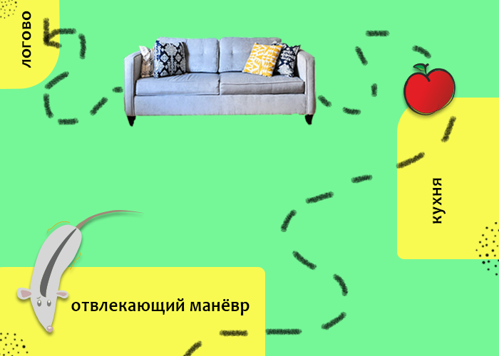 иллюстрация создана авторами канала "Кракен постит"