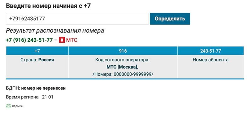 Как узнать по номеру телефона владельца - Раздел Гаджеты - Блог Безлимит