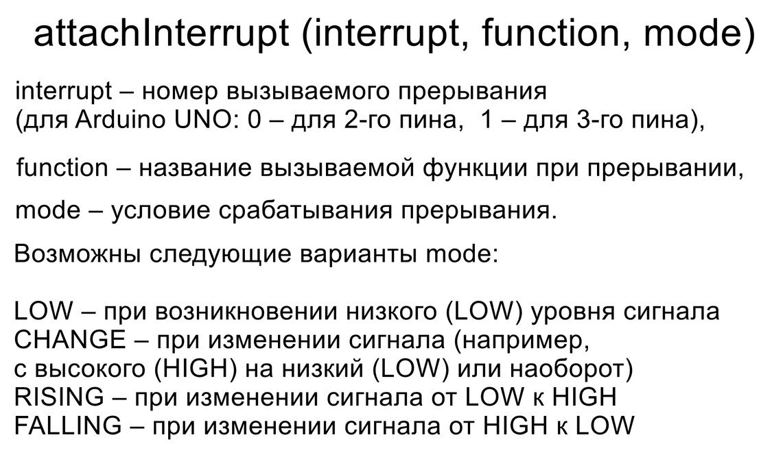 Функция attachInterrupt() для работы с прерываниями в Arduino IDE