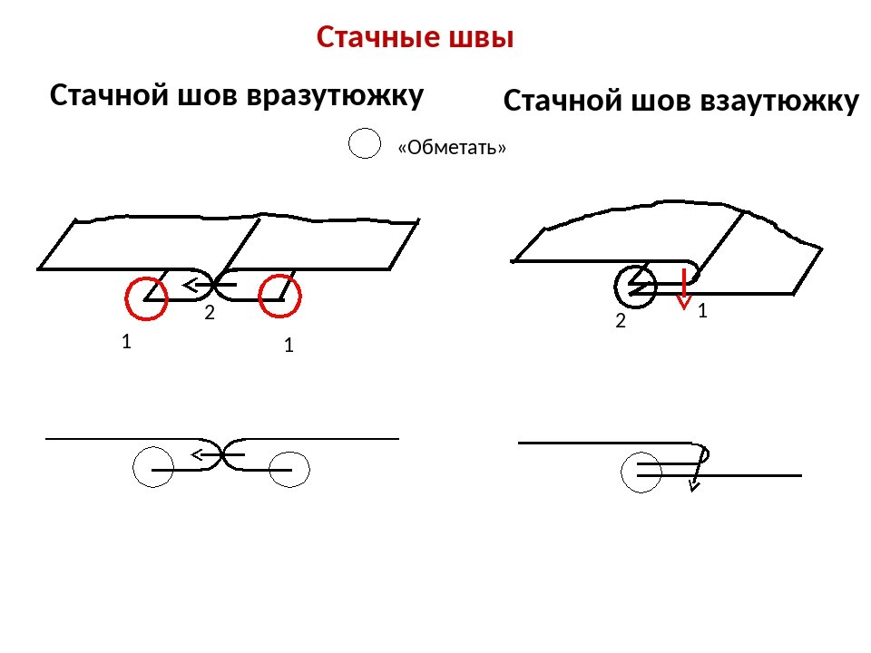 Фото из Интернета