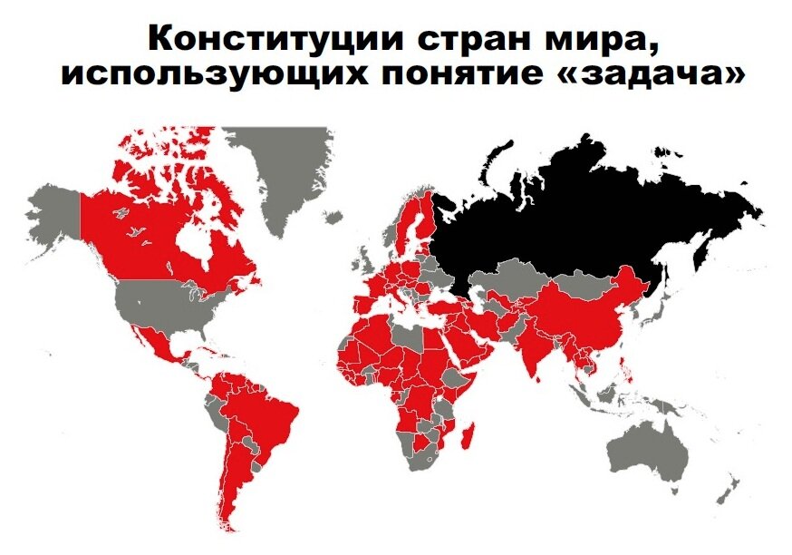 Страна без задач, просто живем, как бараны