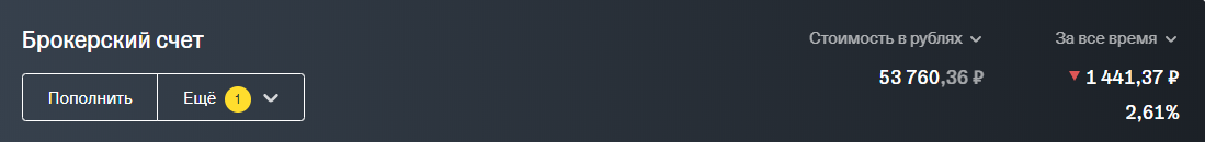 Состояние брокерского счета актуальное на 07.06.2020 год.