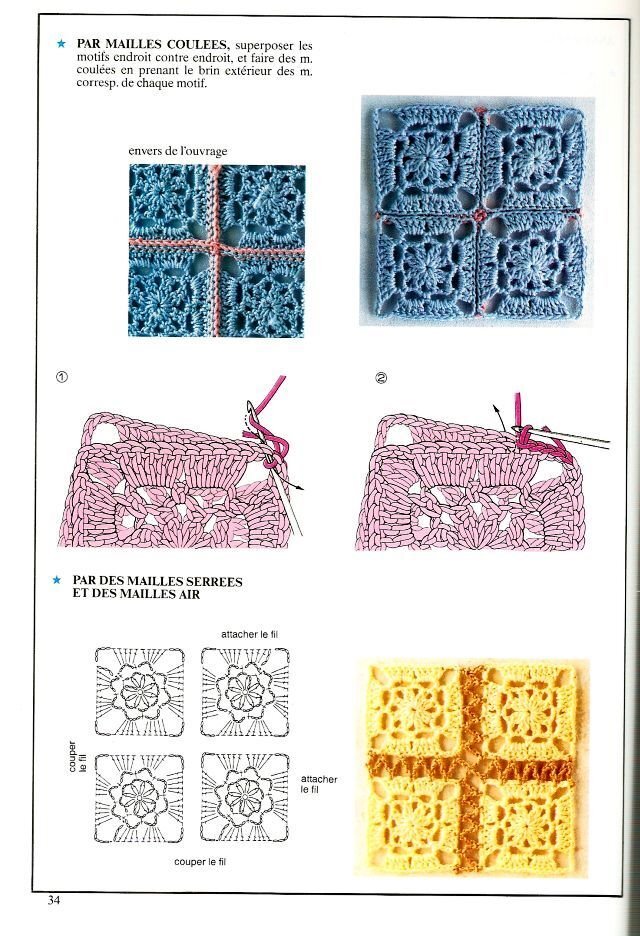 Как сшивать вязаные квадраты. Соединение мотивов столбиками с накидом. Соединение квадратных мотивов крючком схемы. Схема соединения бабушкиных квадратов. Способы соединения бабушкиных квадратов крючком.