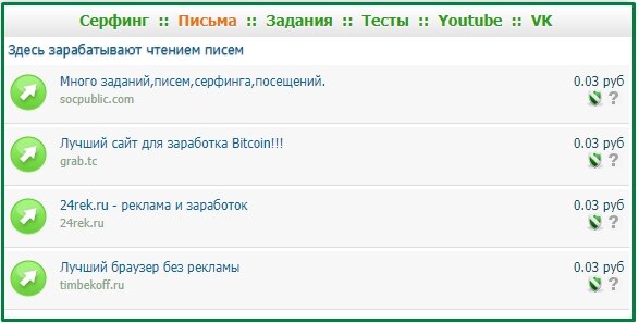 На ProfiTCentr самая дорогая оплата за прочтение 