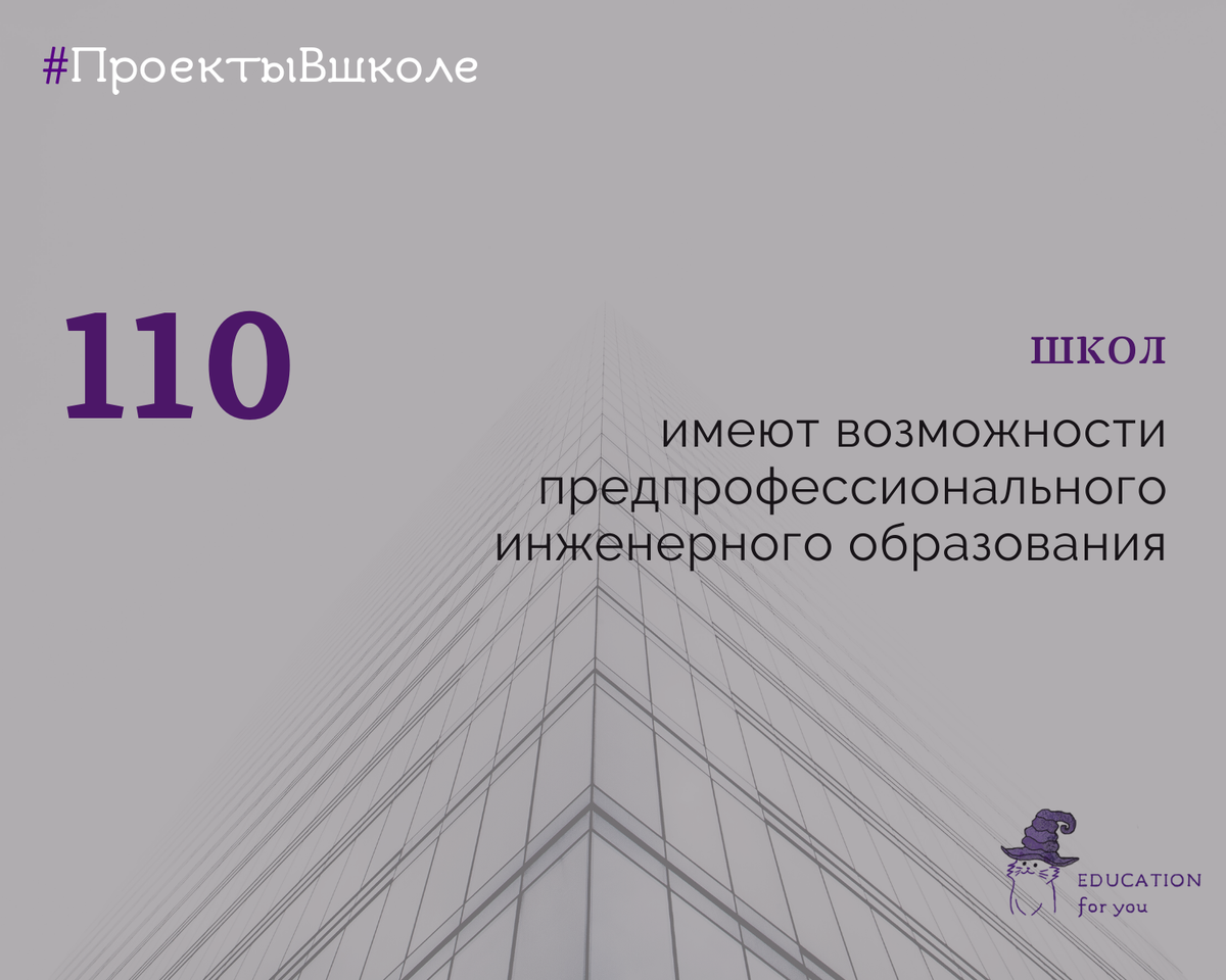 Проекты инженерного класса 10. Проекты инженерного класса 10. Инженерный проект примеры. Инженерный класс в школе. Школьные инженерные проекты.