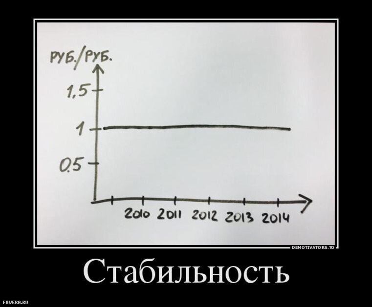 Комментарии излишни